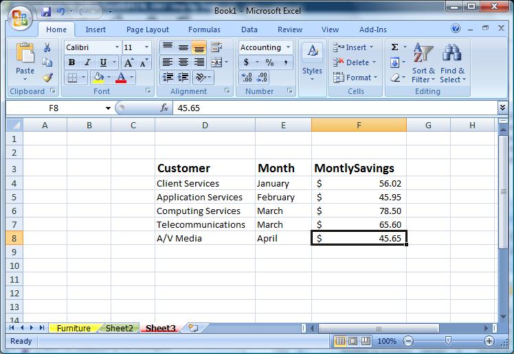 10 Entering and Revising Data After you create a workbook, you can begin entering data.