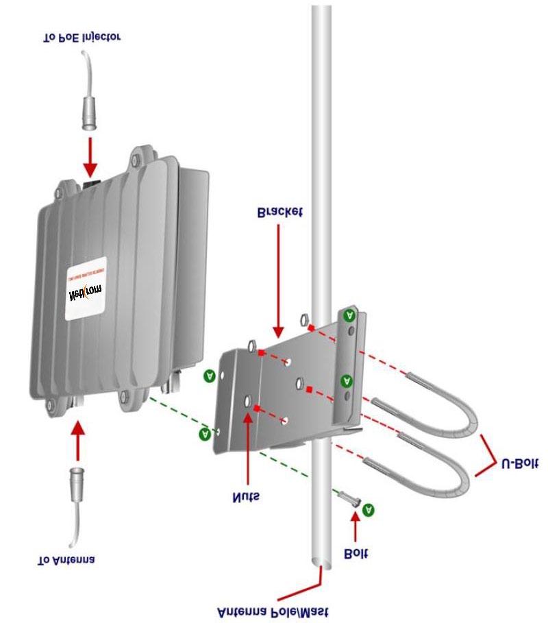 Hardware 1 Mounting Dual Radio Multiband Dual Radio v4 device can be mounted on the pole or tower as shown in following: 1.
