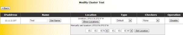 3.8 Manage Clusters A cluster is a group of LoadMasters working in conjunction. Clusters can be added, modified and deleted from the Global Balancing > Manage Clusters menu option. 3.8.1 Add a Cluster To add a cluster, follow the steps below: 1.