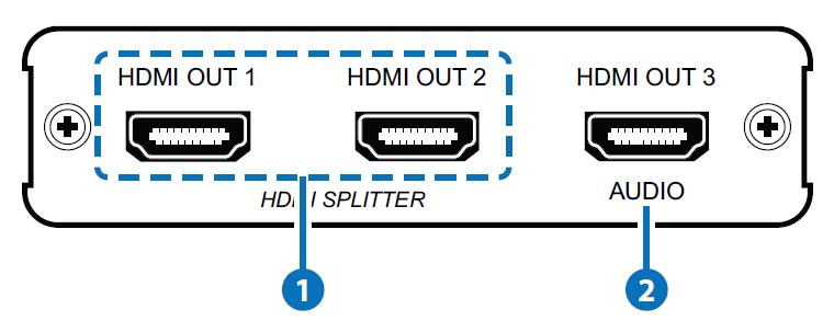 Operation Controls and Functions Front Panel 1. HDMI OUT 1 & 2 Connect each of the output ports to a HDMI equipped video display such as TV or projector.