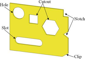sheet-metal part models. The placement of 2D profile with respect to the sheet-metal part model is used for classification of volumetric sheet-metal features as Interior and Boundary.