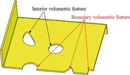 Generic Classification and Representation 25 Fig. 9 Example of interior and boundary volumetric sheet-metal features models.
