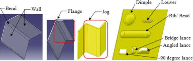 Examples of deformation sheet-metal features are presented in Figs. 12 and 13.