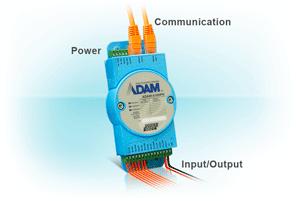 1.3.2 2,500V Isolation Protection With triple isolation, including power supply, input/output, and Ethernet communication, ADAM-6100EI series ensures I/O data to be controlled correctly, and prevents