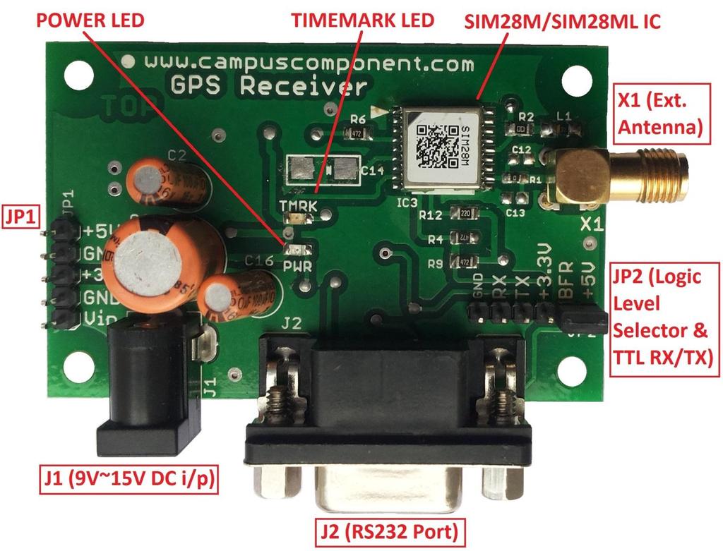GPS Receiver Modem This GPS Receiver Modem is based on SIMCOM s SIM28M/SIM28ML GPS Module. SIM28M is a stand-alone or A-GPS receiver.