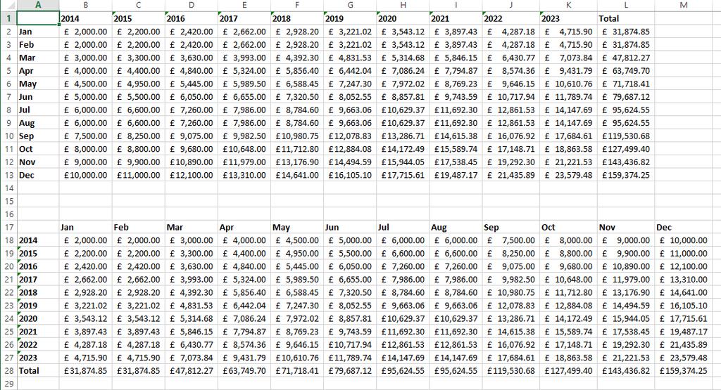 Excel Time Savers Page 7 Transpose rows and columns How often do you get data with the columns and rows round the wrong way for what you want to do? In the following we can see two tables.
