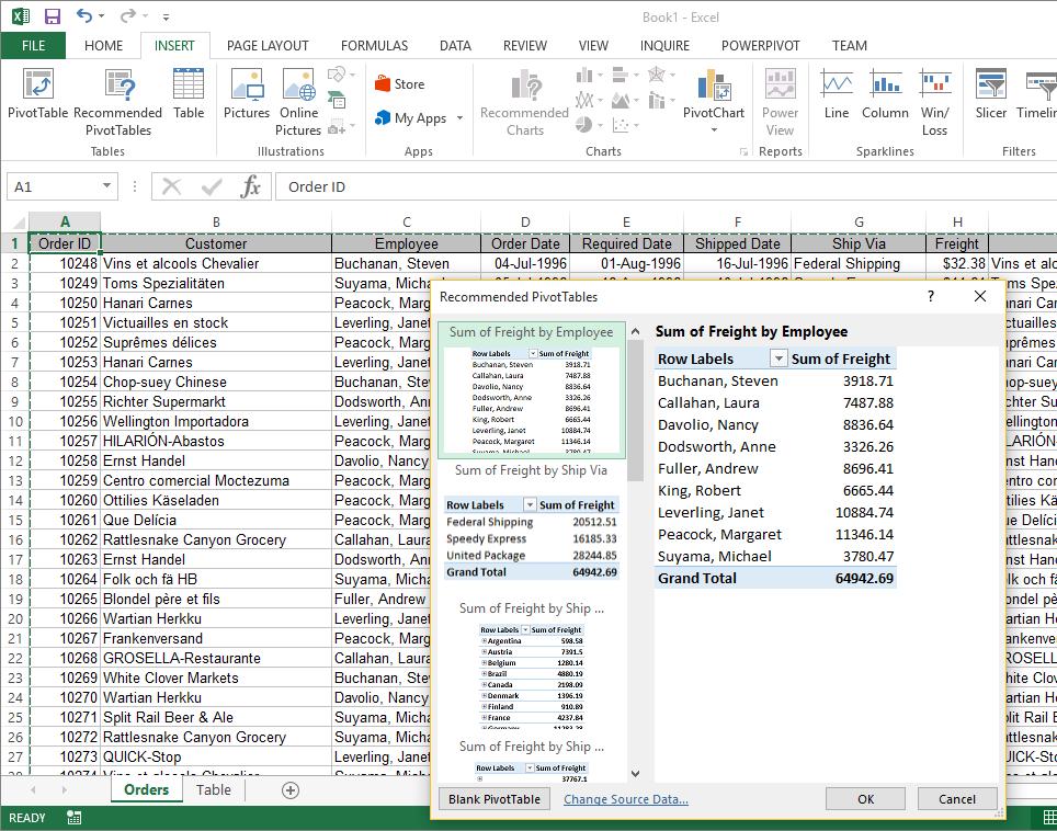 Excel Time Savers Page 9 Creating a Pivot Table A Pivot Table provides a great way to summarise rows of data in a more useful way.