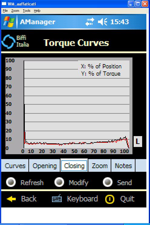 Click Zoom to amplify a selectable part of graph. Click L to remove the Legend from graph. Click Back to return to Tab Torque Curve and click Torque Curve Details : CLOSE.