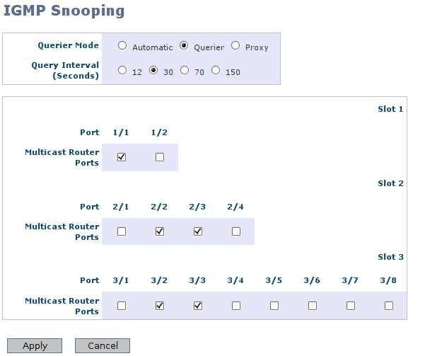 18.2 Managing IGMP Snooping settings via the web interface Menu path: Configuration IGMP When entering the IGMP configuration page you will be presented to the global settings for IGMP.