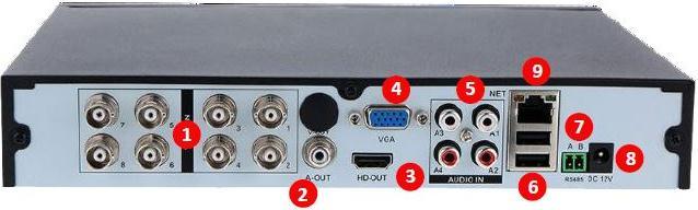 Audio out 3 HDMI output 4 VGA output 5 Audio