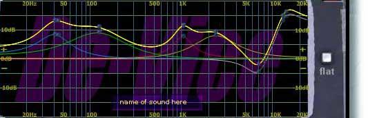 EQ Curve Display The Yellow curve is the main EQ curve. In a multiband EQ, each band has influence over the end result EQ.