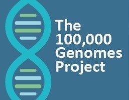 Genomics around the world $20 billion