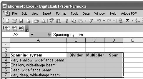 Now in cell D1, type: Span. Click and drag from cell A1 to cell D5 to highlight those cells.
