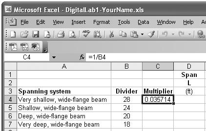To display text starting with an equal sign without Excel performing the calculation, put a single quote in front of the expression. In cell E3 type: =1/B4 Press Enter.