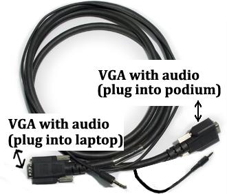 w/audio to VGA w/audio cable: Use to connect a laptop with a