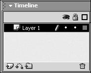 2. Interface Macromedia Flash MX H O T The Layer Controls Show/Hide All Layers Lock/Unlock All Layers Outline View Layer name Insert Layer Delete Layer Add Motion Guide Insert Layer Folder Macromedia