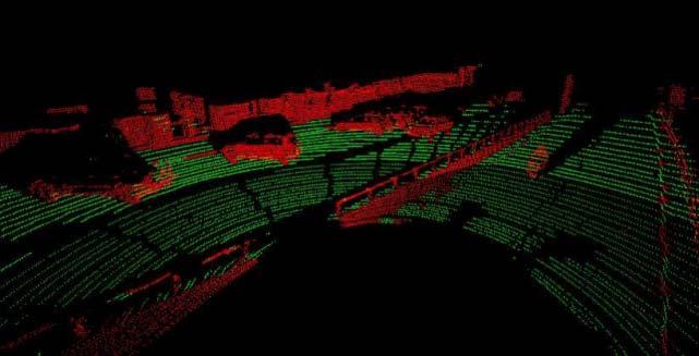 Large-Scale Point Cloud Rendering future work