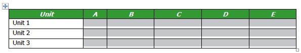 Distribute rows / columns evenly When resizing, the rest of the columns also move. Have you found it annoying? The table below is an example of how to make column A-E widths even.