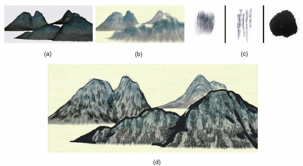 70 IEEE TRANSACTIONS ON VISUALIZATION AND COMPUTER GRAPHICS, VOL. 12, NO. 1, JANUARY/FEBRUARY 2006 Fig. 16. Simulated TSUN techniques in Chinese landscape painting.
