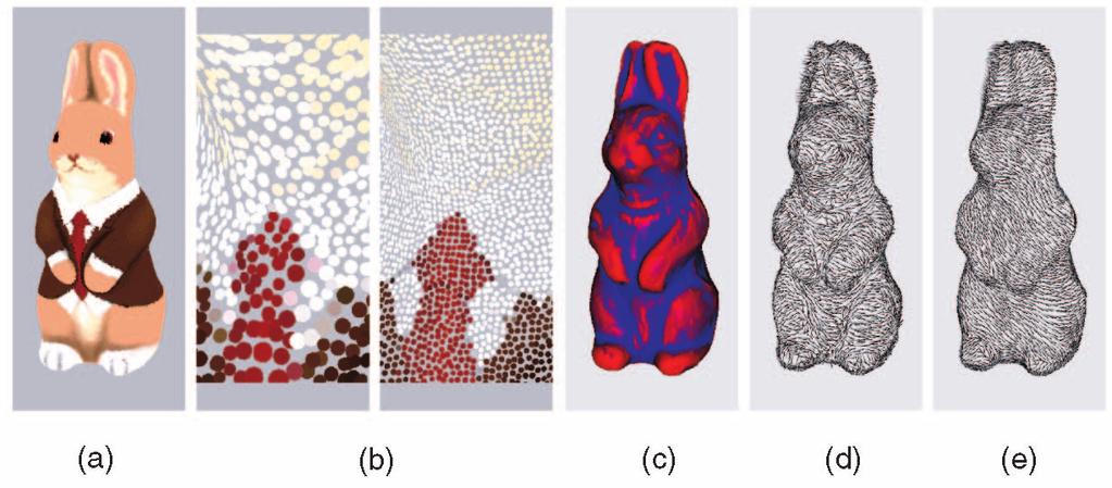CHI AND LEE: STYLIZED AND ABSTRACT PAINTERLY RENDERING SYSTEM USING A MULTISCALE SEGMENTED SPHERE HIERARCHY 63 Fig. 2.