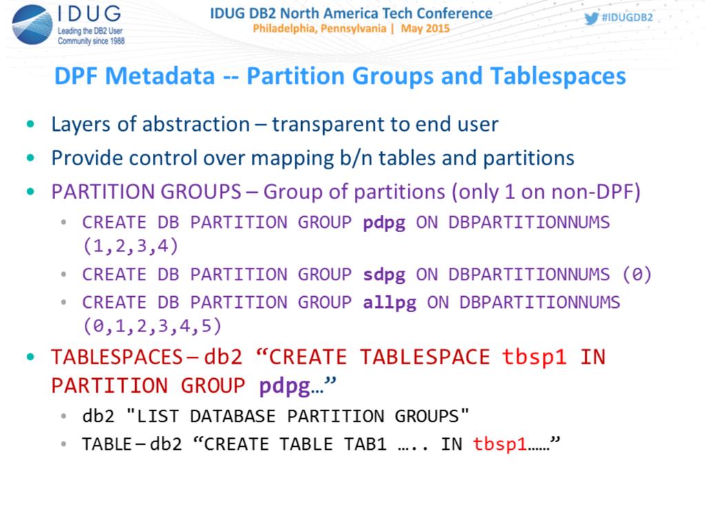Syntax to create a partition group: http://www- 01.ibm.com/support/knowledgecenter/SSEPGG_10.5.0/com.ibm.db2.luw.sql.ref.doc/doc/r0000921.html?cp=SSEPGG_10.5.0%2 F2-12-7-62 Syntax to create Tablespace: http://www- 01.