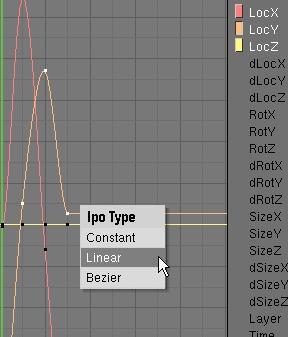 As mentioned before, when you create an animation for an object, Blender automatically tries to smooth the path of animation through your key points.