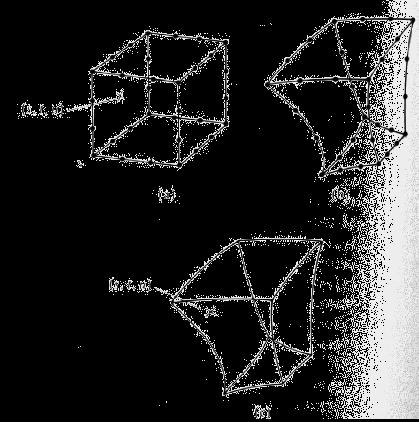 Free Form Deformation (FFD) The lattice defines a Bezier volume P ( s, t, u) = pijk B( s) B( t) B( u) ijk Compute