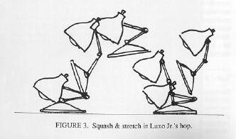 Cartoon Physics: Squash and Stretch n Squash: