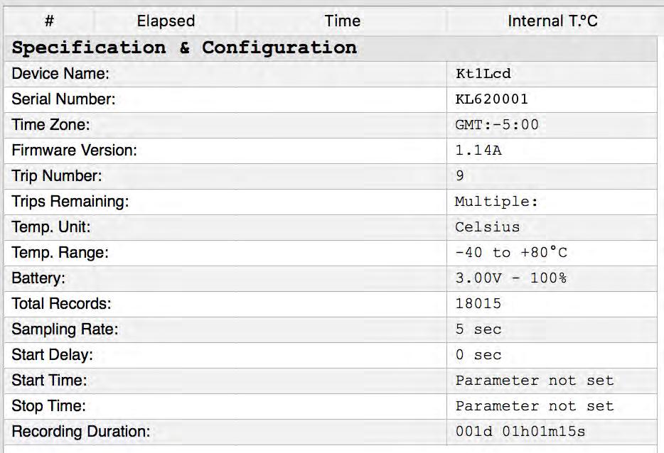 Data 6.2. Specification & Configuration Full summary including device information & configuration. Device Name: Data Logger s model. Read only. Serial Number: Data Logger s unique serial number.