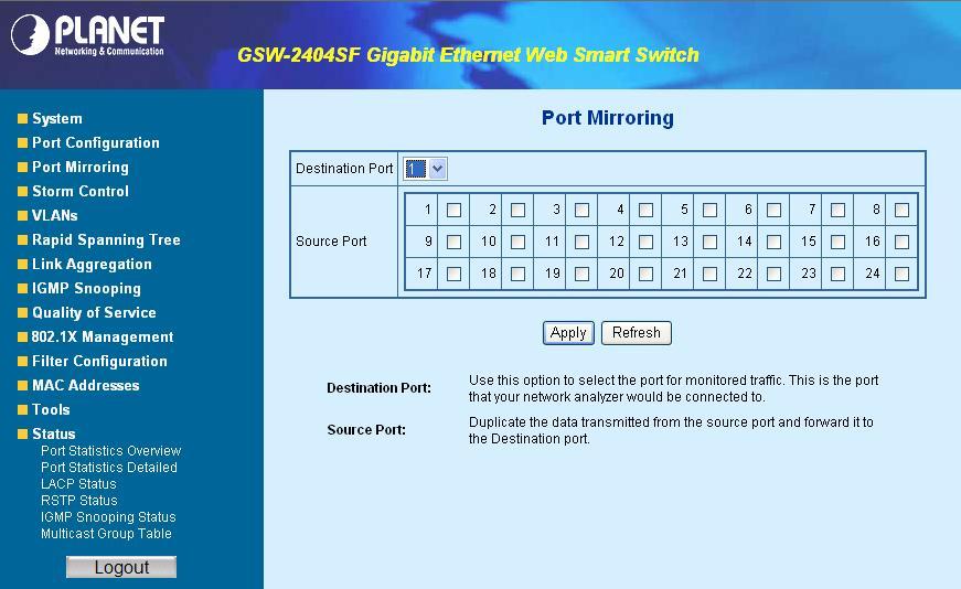4.4 Port Mirroring This function provide to monitoring network traffic that forwards a copy of each incoming or outgoing packet from one port of a network Switch to another port where the packet can