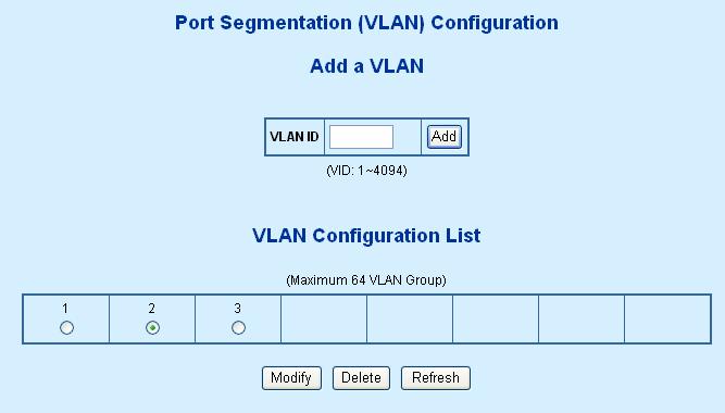 Untagged packet entering VLAN 3 1. While [PC-4] transmit an untagged packet enters Port-4, the switch will tag it with a VLAN Tag=3.