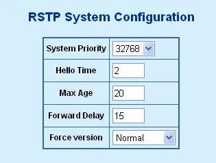 Figure 4-24 RSTP System Configuration The page includes the following fields: System Priority - Hello Time Max Age Forward Delay Force version Specifies the bridge priority value.