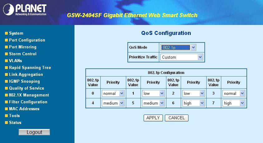 Figure 4-37 QoS Configuration screen 4.9.1 802.