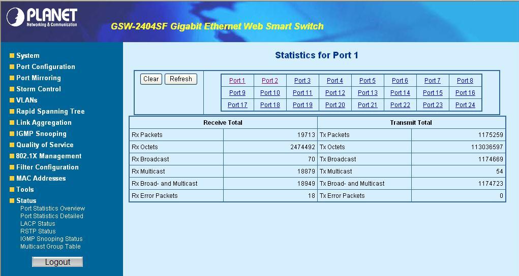 4.14.2 Port Statistics Detail The Port Statistic detail page displays the status of packet count from each port. Press the port ID for detail packet information on each port.