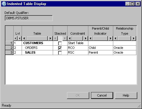 The Indented Table Display dialog displays the list of tables in the Table Editor. The list is indented to indicate the relationships between the tables in the Table Editor.