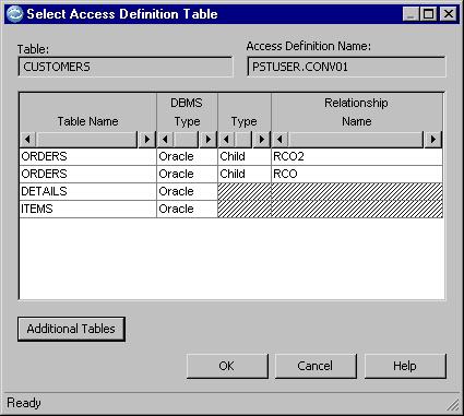 This dialog lists the tables in the Access Definition that are not currently joined.