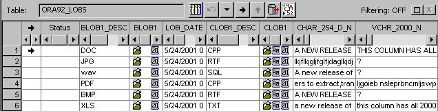 The following options are available for LOB columns processed in Native LOB mode: v Click the icon to edit the LOB data using the application associated with the LOB.