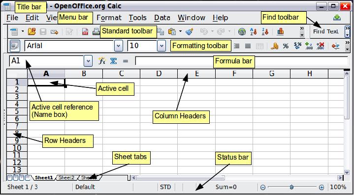 Figure 1: Parts of the Calc window Title bar The Title bar, located at the top, shows the name of the current spreadsheet.