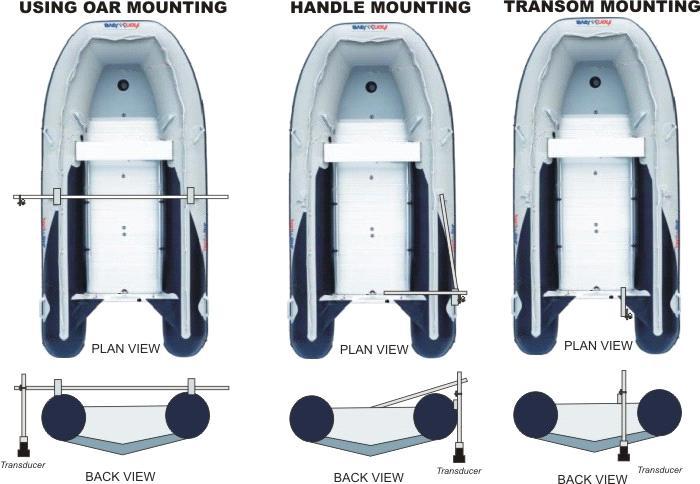 When mounting the transducers the following points should be taken into consideration How near to the Metacentre of the boat is the transducer Is any turbulence generated around or in front of the
