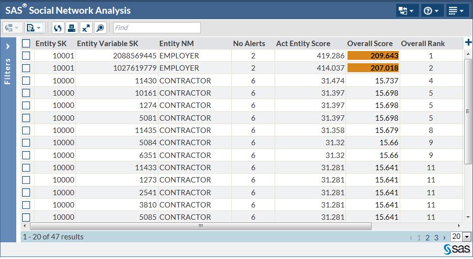 shows a sample Alerts window displaying entities for which