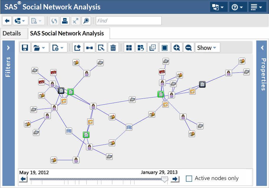 56 Chapter 2 / SAS Social Network Analysis Server Access and Description entities.