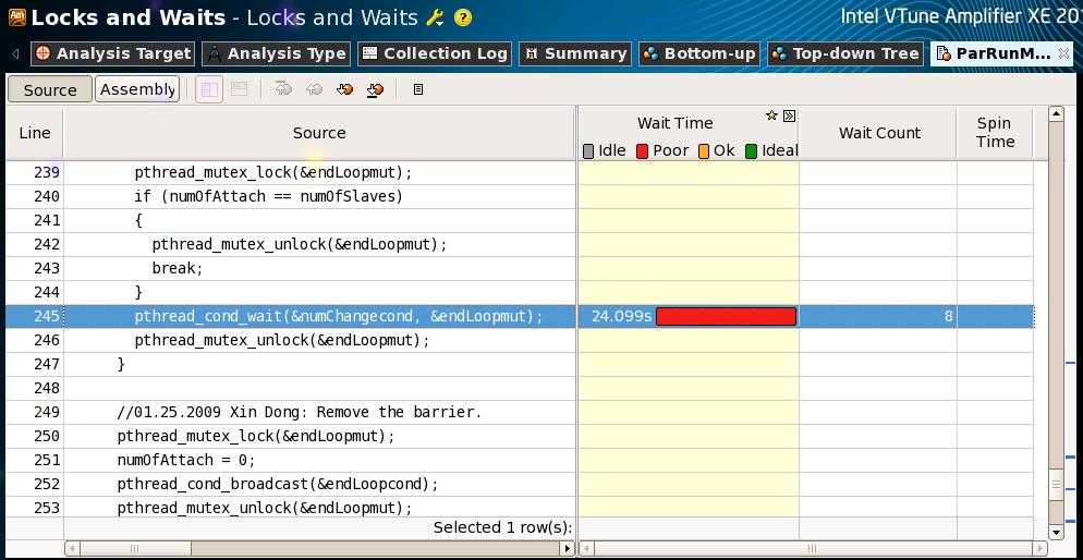 Locks and waits analysis (2) > See the precise lock location and the time spent in locks
