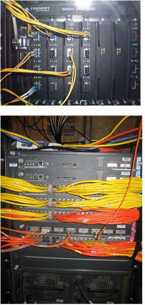 Equipment [3] High-end switches (used at aggregation points and the core of the network) (Cost: $2,000 $60,000 depending on