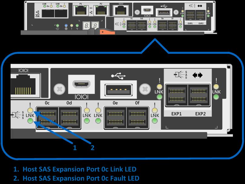 Figure 34) LEDs for 4-port 12Gb SAS HIC. Figure 35) LEDs for 2-port 12Gb SAS HIC. Table 20 defines the LEDs for the 12Gb SAS HICs.
