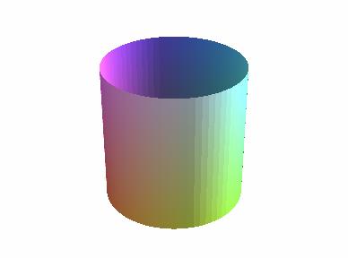 Infinite cylinder-ray intersections v a p a r Infinite cylinder along y axis of of radius r axis has equation x 2 + z 2 - r 2 = 0.