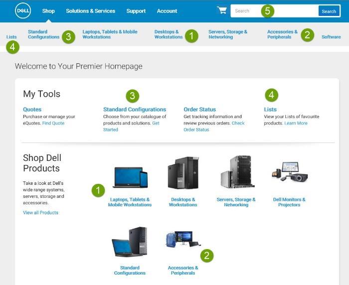 Dell Premier Shopping and Ordering Guide Designed for business. Customised for you.