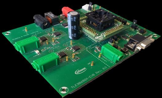 Infineon Embedded Power IC: Evaluation Board Overview