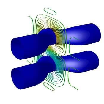 Figure 7: The 3D view of the vortex tube for t = 0 and t = 6. The tube is the isosurface at 60% of the maximum vorticity. The ribbons on the symmetry plane are the contours at other different values.