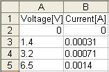 However, you have to select Calibration data in the browser in the pane to the left in the window that pops and browse yourself for the Resistor measurements.csv file; see just below for the path.