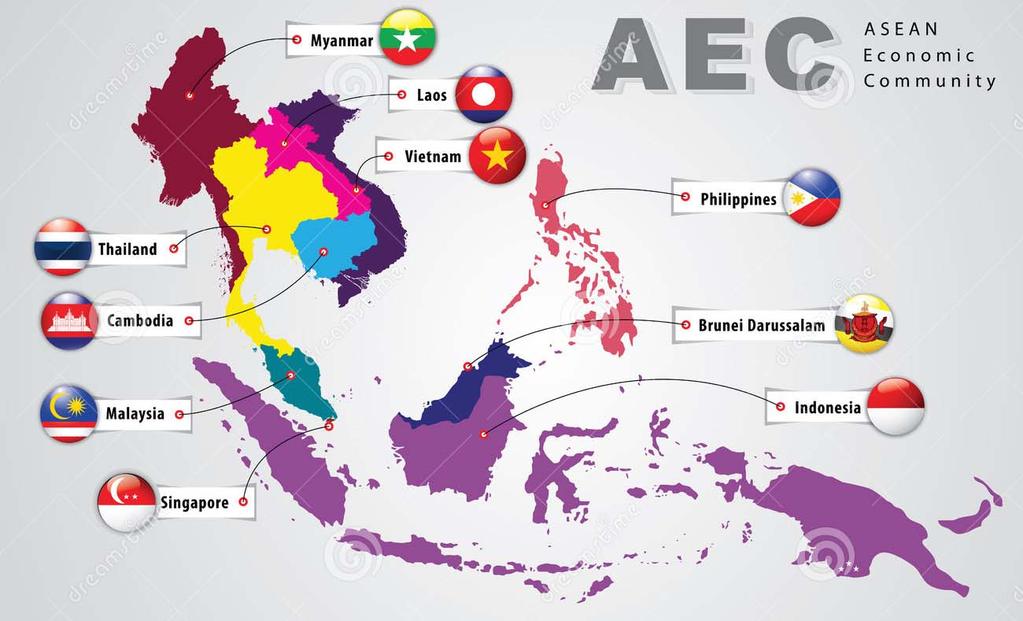 ASEAN Economic